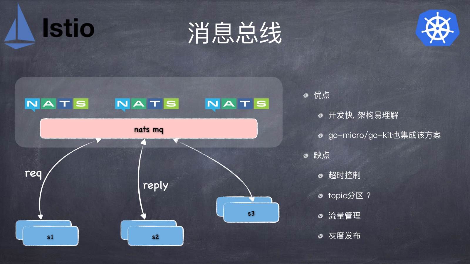 go nats service mesh