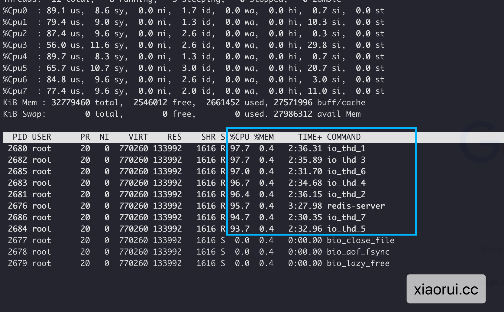redis multi io thread线程
