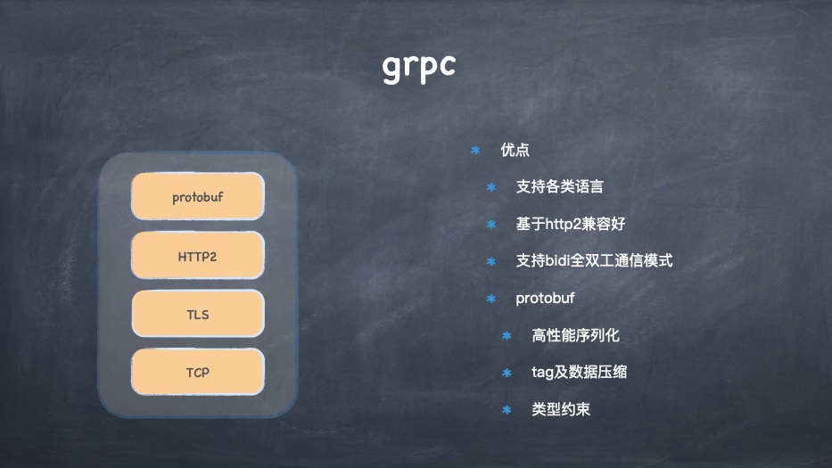 golang grpc